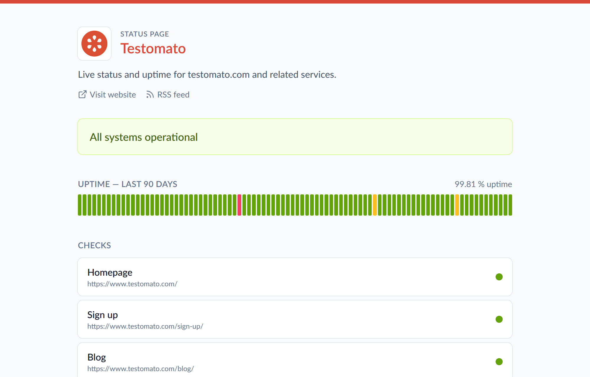 A status page with the status banner, 90-day uptime bars and a list of checks
